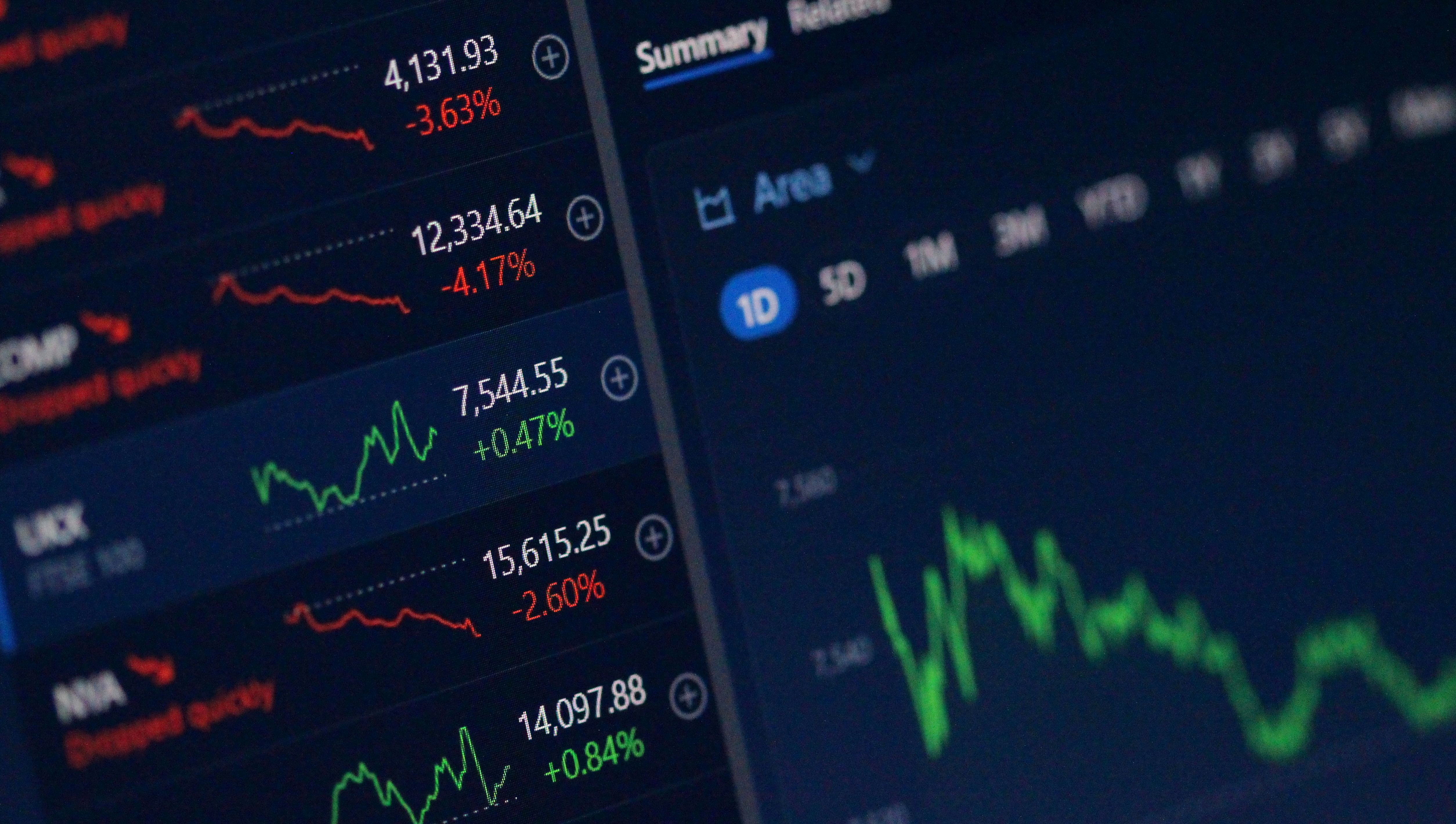 Photo de Anne Nygard Sur Unsplash